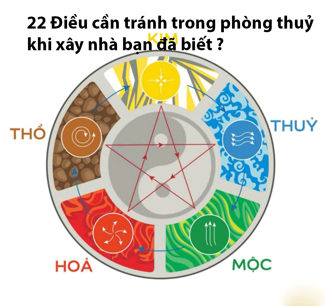 22 Điều Cần Tránh Trong Phong Thuỷ Không Phải Ai Cũng Biết